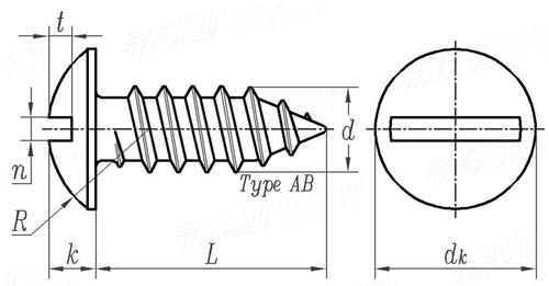 ASME B 18.6.4 - 1998 (R2005) 開槽大扁頭自攻螺釘 AB型 [Table F1]