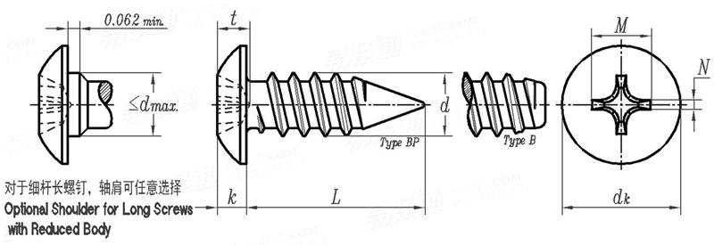 ASME B 18.6.4 - 1998 (R2005) I型十字槽大扁頭自攻螺釘 B,BP型 [Table F2]