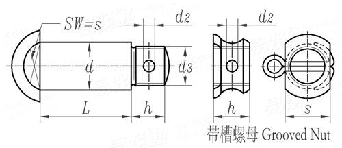 DIN  48073 (S) - 1975 架空电力线的连接螺栓 S型
