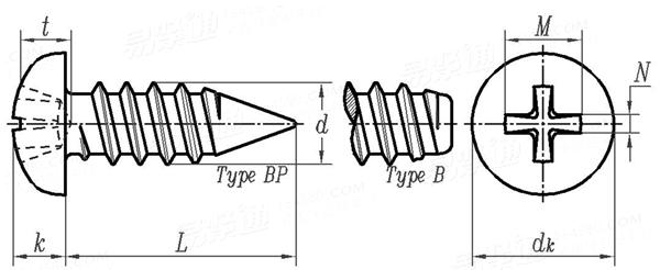 ASME B 18.6.4 - 1998 (R2005) II型十字槽盤頭自攻螺釘 B,BP型 [Table G3]