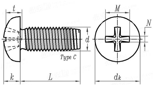 ASME B 18.6.4 - 1998 (R2005) II型十字槽盤頭自攻螺釘 C型(統一螺紋) [Table G3]