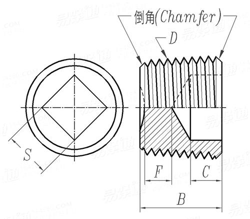 SAE J 531 (130109G) - 2020 内四方孔螺堵(NPTF螺紋)鍛造