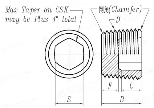 SAE J 531 (130109U) - 2020 加注和排出口用内六角頭螺堵(PTF螺紋)鑄造