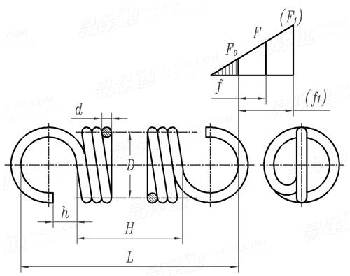 GB /T 2088 (LVI) - 2009 普通圆柱螺旋拉伸弹簧 LVI型 [圆钩环压中心]