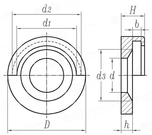 JB /T 8008.1 - 1999 悬式垫圈