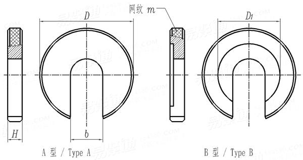 JB /T 8008.5 - 1999 快換墊圈