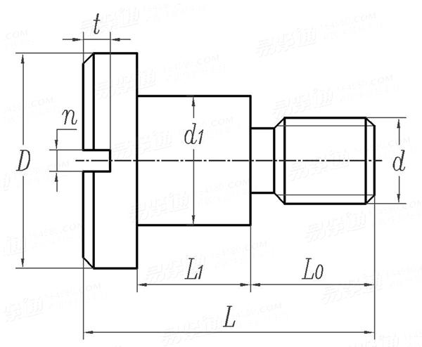 JB /T 8045.5 - 1999 钻套螺钉