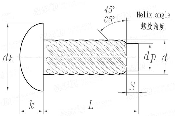 BS  4174 - 1972 半圆头U型金属驱动（强攻）螺钉 [Table 22]
