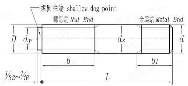 BS  2693-1 - 1956 双头螺栓 - UNC螺纹 [Table 4]