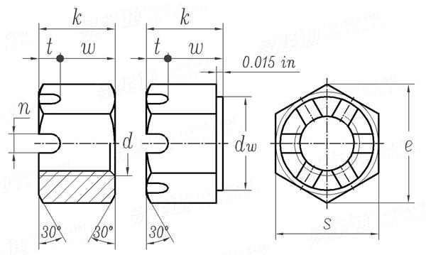 BS  1768 - 1963 美制六角开槽厚螺母