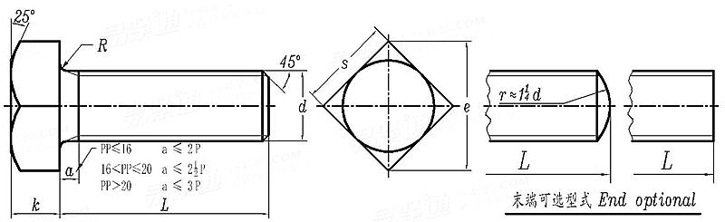 BS  916 - 1953 英制薄方头全螺纹螺钉 - 粗制 - 车削支承面  [Table 2]