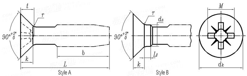 ASME B 18.6.5M (T10) - 2000 (R2010) 米制米字槽沉头自攻螺钉 [Table 10]