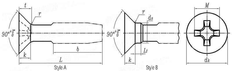ASME B 18.6.5M (T9) - 2000 (R2010) 米制十字槽沉头自攻螺钉 [Table 9]