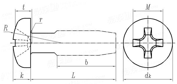 ASME B 18.6.5M (T17) - 2000 (R2010) 米制十字槽盤頭自攻螺釘 [Table 17]