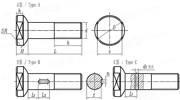 JB /T 8007.1 (GB 2164) - 1999 球头螺栓