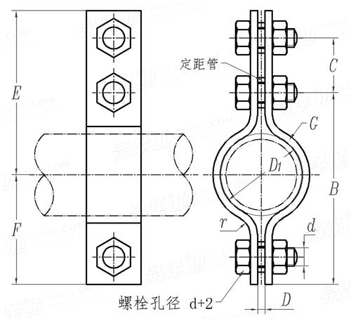 HG /T 21629 (A7-2) - 1999 三螺栓管夾（保溫管用），英制管用