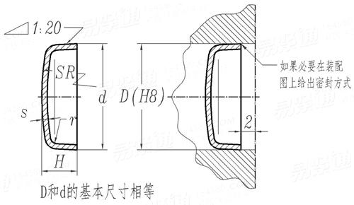 QC /T 388 - 1999 碗形塞片