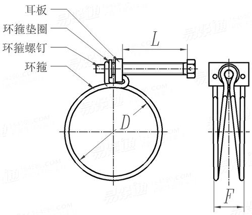 Q  672 雙鋼絲式環箍