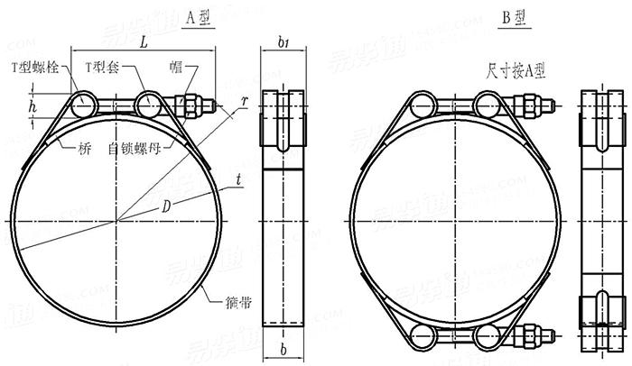 Q  677 強力軟管夾箍