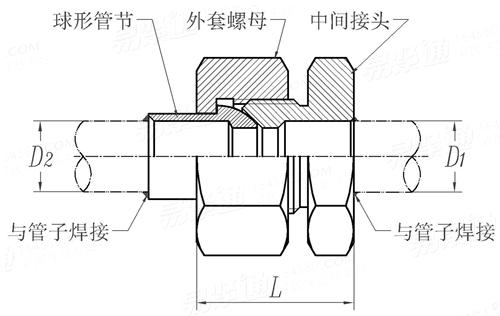 JB /T 6013 (B) - 2011 柴油機 低壓金屬油管組件 技術條件 - B 型低壓油管組件 [球型中間管接頭]