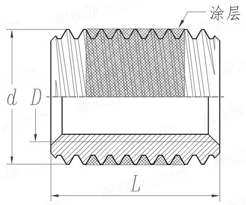 YJT  5028 涂胶自攻螺套推荐长度