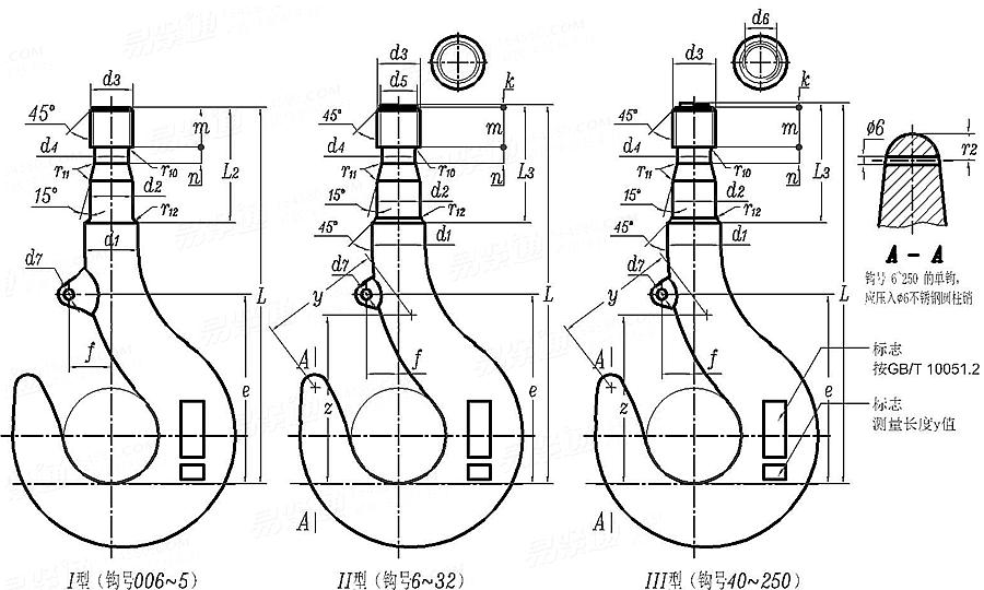 GB /T 10051.5 - 2010 起重吊鉤 - 帶凸耳的直柄單鉤 LMD型和LYD型