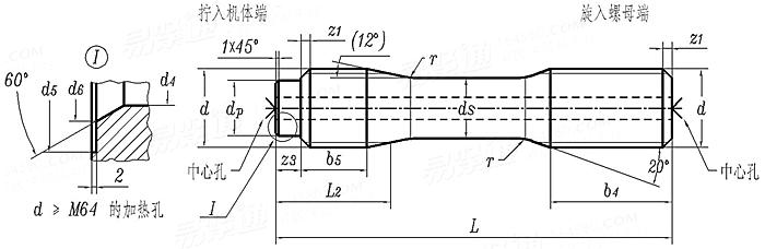 DIN  2510-4 (GP) - 1971 腰状杆 双头螺柱 GP 型