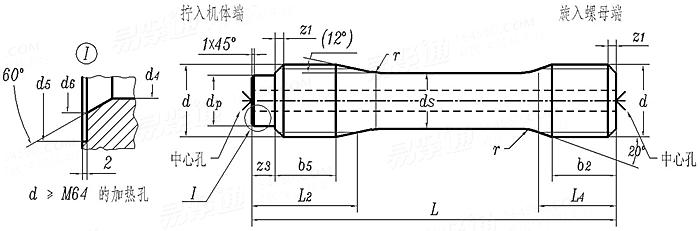 DIN  2510-4 (GQ) - 1971 腰狀杆 雙頭螺柱 GQ 型
