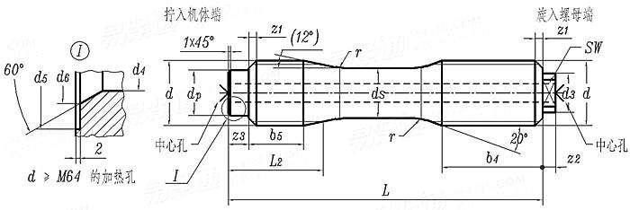 DIN  2510-4 (GR) - 1971 腰狀杆 雙頭螺柱 GR 型