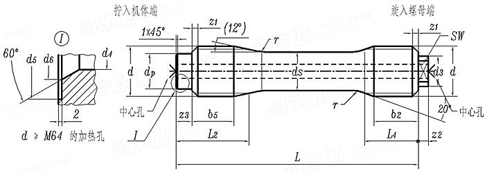 DIN  2510-4 (GS) - 1971 腰状杆 双头螺柱 GS 型