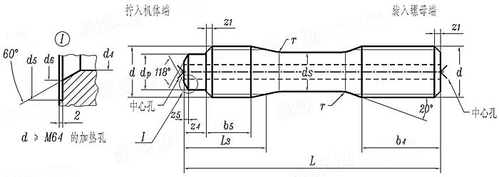 DIN  2510-4 (HP) - 1971 腰狀杆 雙頭螺柱 HP 型