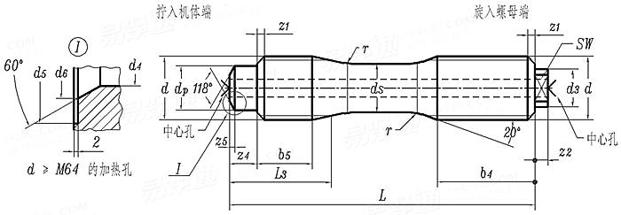 DIN  2510-4 (HR) - 1971 腰狀杆 雙頭螺柱 HR 型
