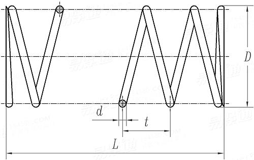 SJ  2631 - 1985 冷冲模 模架用弹簧