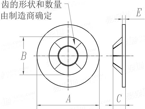 SAE J 892 (F2) - 1996 英制，压紧弹簧螺母 - 平边圆螺母（轴承夹）