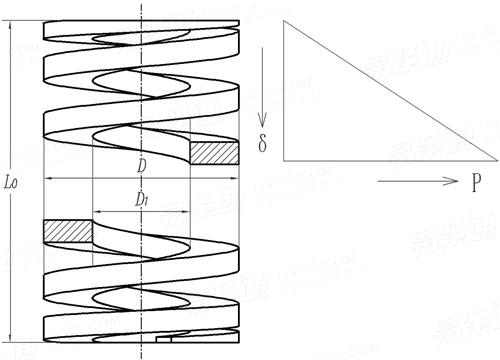 JIS B 5012 (MJ) - 2008 冲模 矩形截面中型压缩弹簧 MJ型