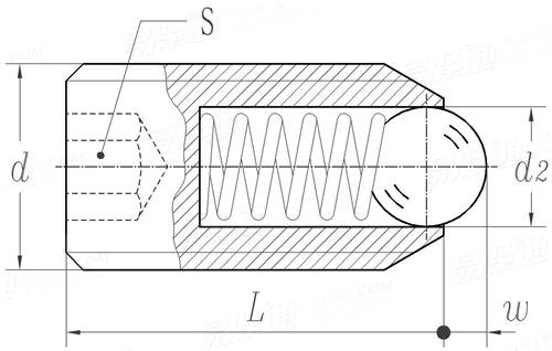 YJT  19061 (-2) 彈簧銷 KS、KSN型高彈簧負載
