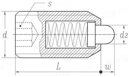 YJT  19062 (-1) 彈簧銷 B、BN型标準彈簧負載