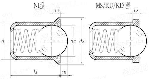 YJT  19067 彈簧銷