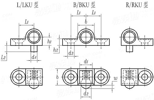 YJT  19068 彈簧柱塞/側向止推銷