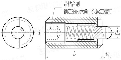 YJT  19075 彈簧銷