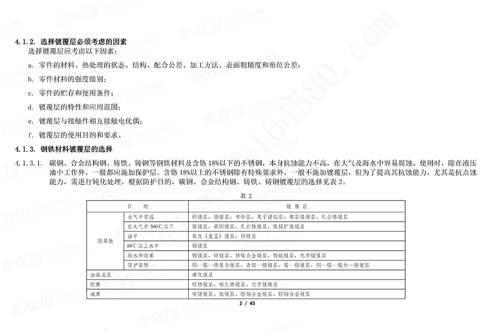 GJB /Z 594 (A) - 2000 金屬鍍覆層和化學覆蓋層選擇原則與厚度系列