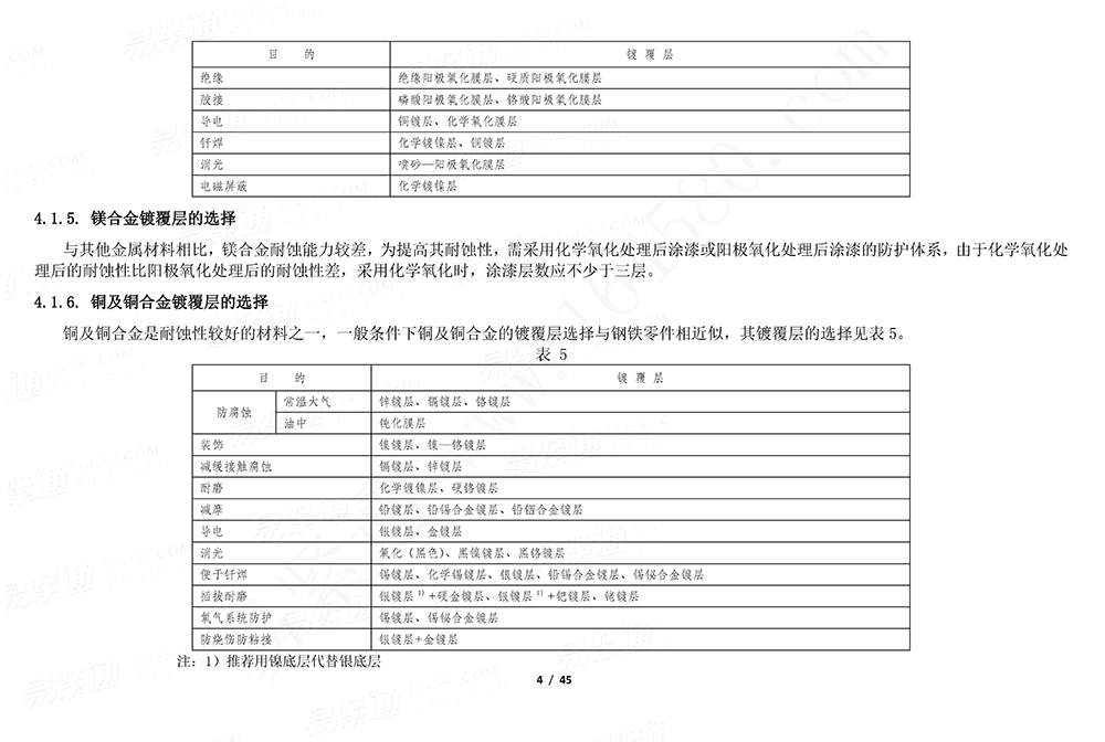 GJB /Z 594 (A) - 2000 金屬鍍覆層和化學覆蓋層選擇原則與厚度系列