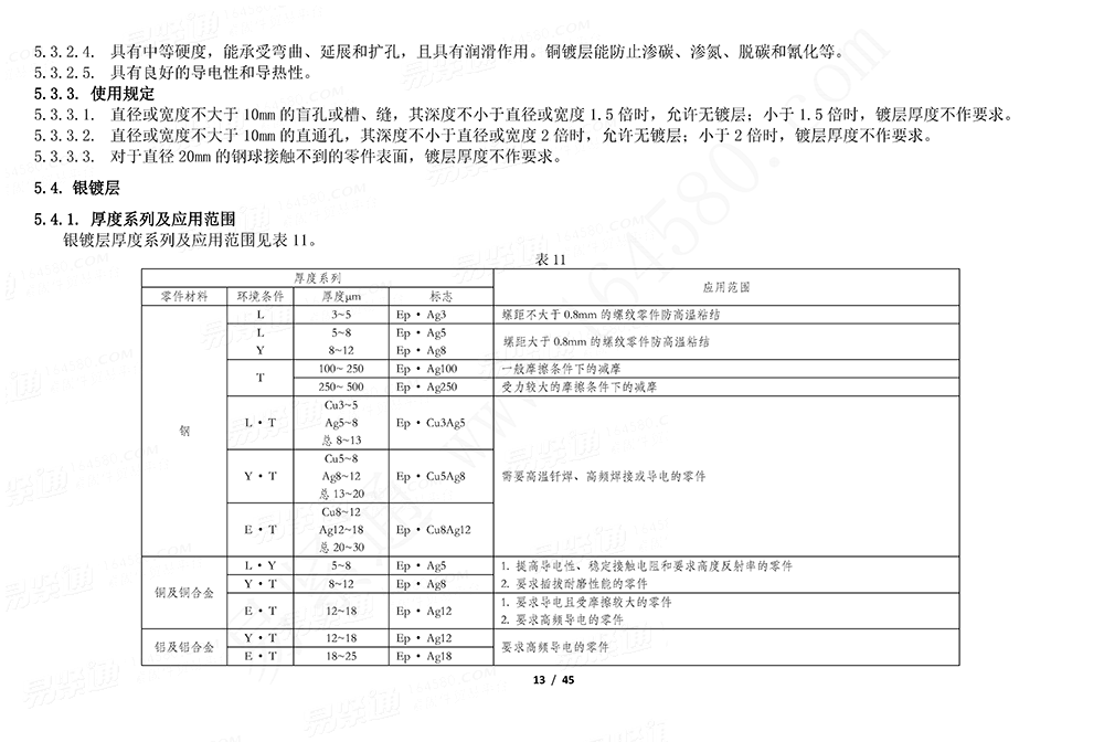 GJB /Z 594 (A) - 2000 金屬鍍覆層和化學覆蓋層選擇原則與厚度系列