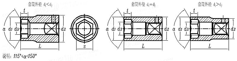 GB /T 3390.1 - 2013 手動套筒扳手 - 12.5系列套筒