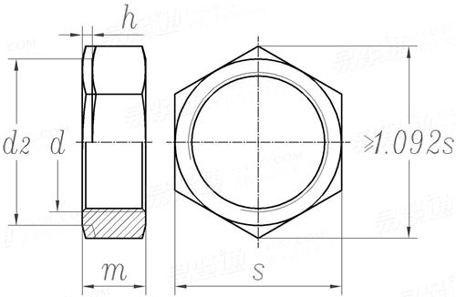 GB /T 5649 - 2008 管接头用锁紧螺母