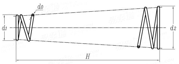 QC /T 407 (-2) - 1999 直通式滑脂嘴 - 彈簧