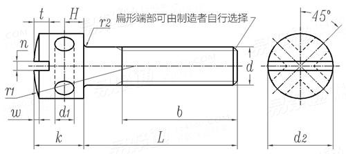 CNS  4251 - 1980 开槽带孔圆柱头螺钉
