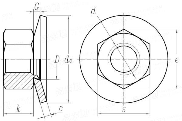 SAE J 238 - 2017 六角螺母和錐形墊圈組合件