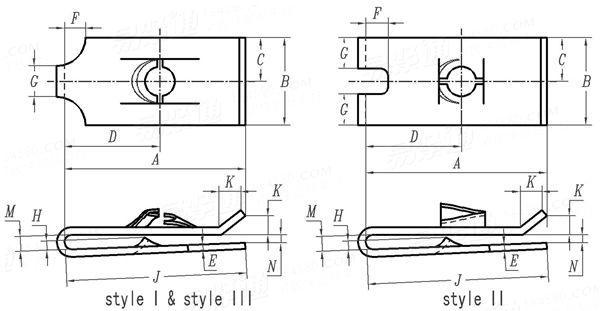 SAE J 891 (Figure 11) - 2016 T型簧片螺母，U形（I-标准款，II-短款，III-长款） [table 6]