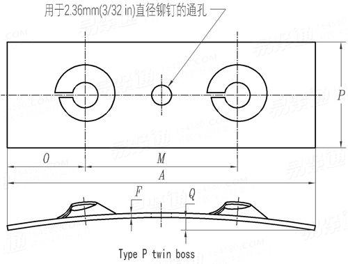 SAE J 891 (Figure 14) - 2016 P型簧片螺母，twin boss